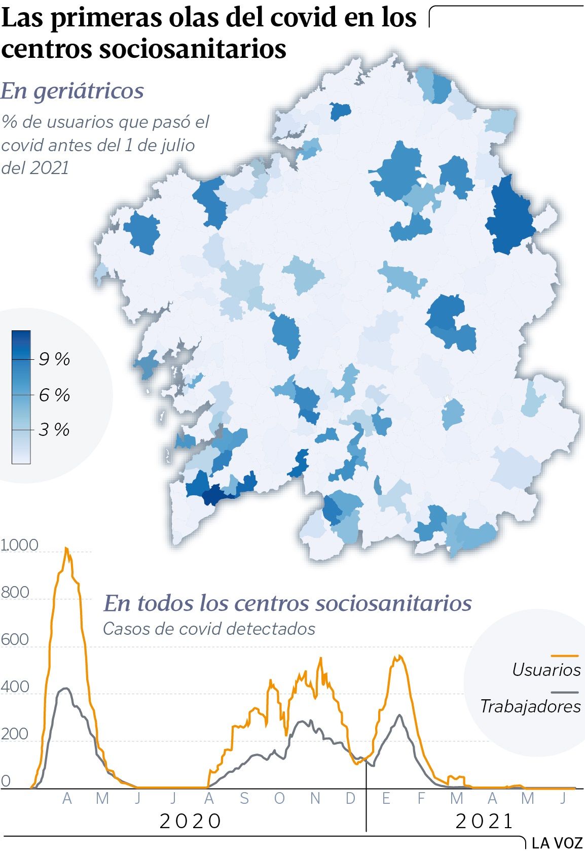 El 20 % de los fallecidos por covid en Galicia hasta julio del 2021 ...