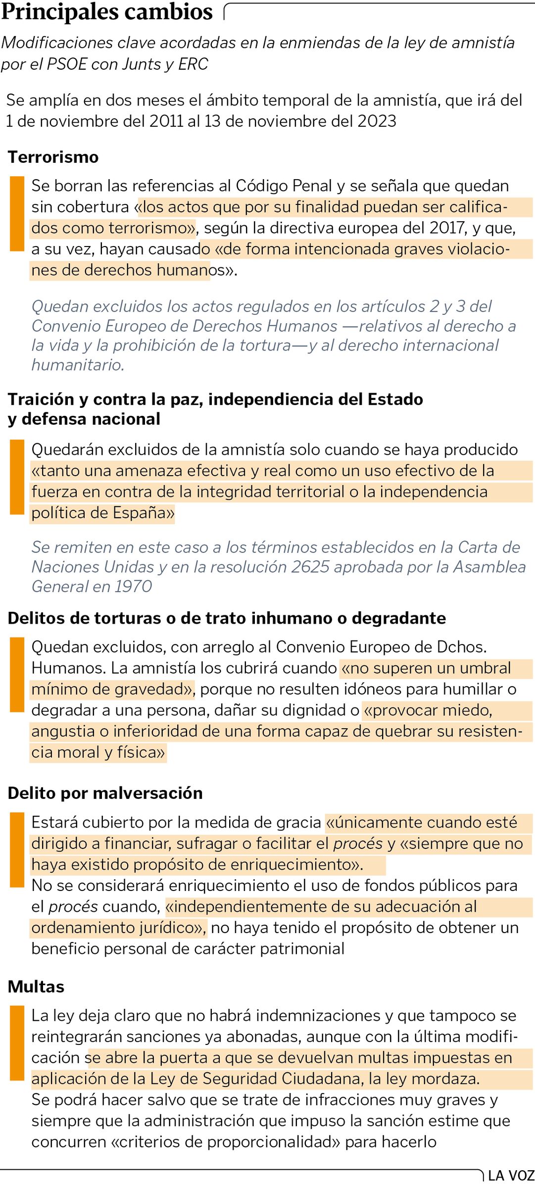 La ley de amnistía amplía el perdón para los delitos de terrorismo