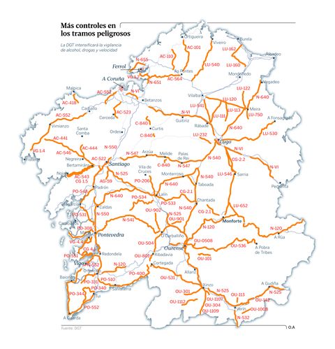 Ms controles en los tramos peligrosos