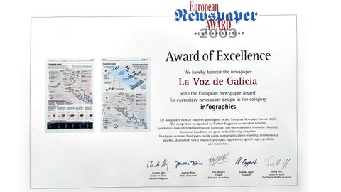 La presencia de Beriain en suelo iraqu durante la guerra del 2003 permiti a La Voz recibir uno de los premios de infografa del European Newspaper Award