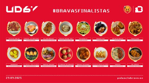 Finalistas Concurso Internacional de elaboracin de patatas bravas