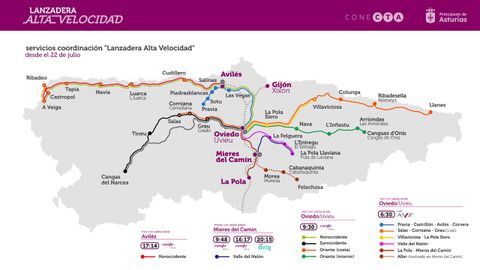 Mapa de los servicios Lanzadera Alta Velocidad