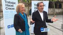 Mercedes Fern�ndez y Carlos de la Torre