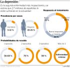 La depresi�n