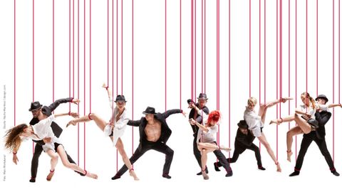 Festival de Danza de oviedo 2020