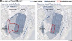 Propuestas para el Novo Chuac de la Xunta y el Ayuntamiento