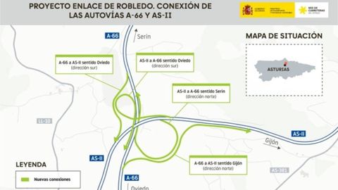 Croquis del trazado del enlace de Robledo entre la A-66 y la AS-II
