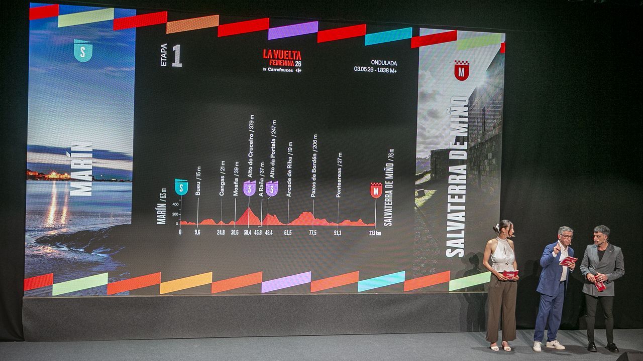 Galicia acogerá cuatro de las siete etapas de La Vuelta Femenina