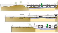 Proyecto del aparcamiento disuasorio de la avenida de Portugal