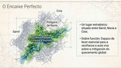 Propuesta del colectivo Salvemos a Barroca