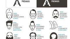 Cultura convoca diez premios lliterarios y art�sticos n'asturianu y eonaviegu con plazu hasta'l 4 y 5 d'abril