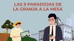 Las 9 paradojas de la granja a la mesa