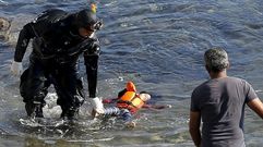 El drama de los refugiados en las cosas griegas