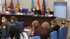 Pantalla con la votaci�n del plenario de la Diputaci�n de Lugo