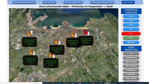 Estado de las estaciones de control de calidad del aire hoy, 3 de febrero de 2020, a las 9 de la maana