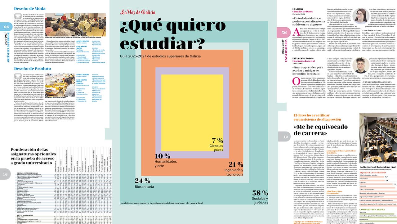 Llega una nueva edición de la Guía de Estudios Superiores de Galicia