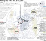 Principales actos del 25 de julio