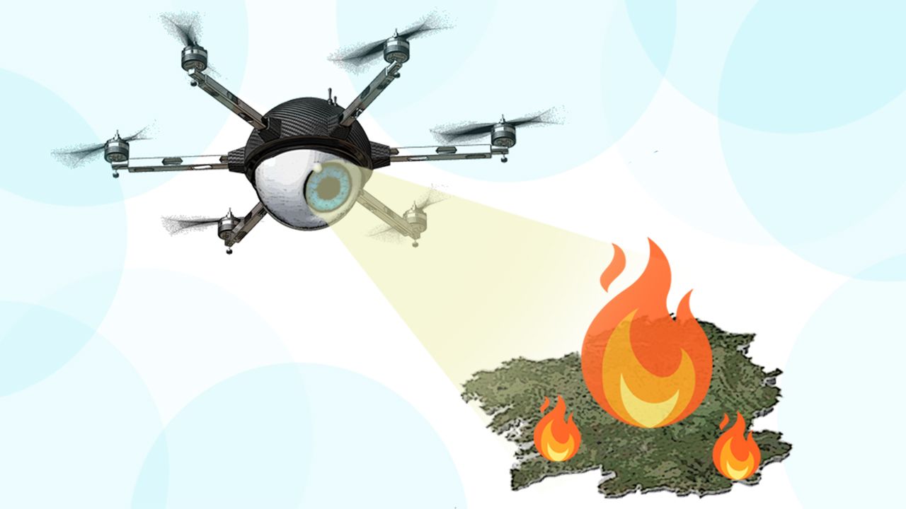 Tecnología geoespacial en la lucha contra los incendios forestales