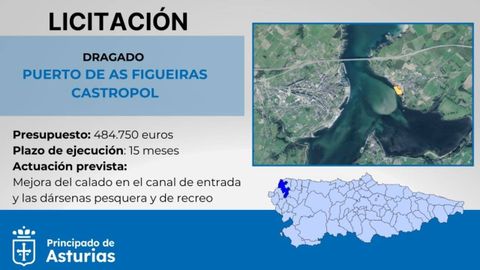 Licitaci�n del Puerto de As Figueiras, en Castropol