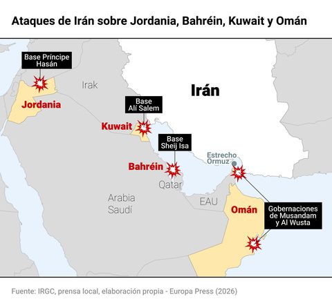 Mapa con los puntos de ataque de Ir�n sobre pa�ses del Golfo.