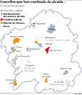 Concellos que han cambiado de alcalde