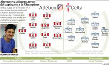 Alineación probable del Celta