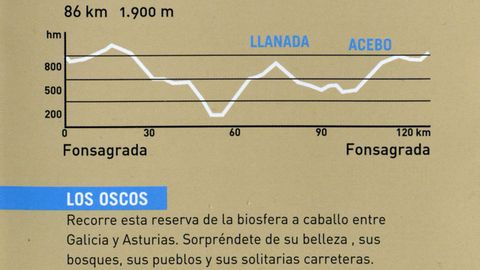 Rutas ciclistas por las montaas de Lugo, con altimetras