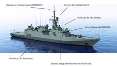 Modelo de corbeta que fabricar� Navantia para Arabia Saud�