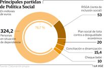 P�gina2