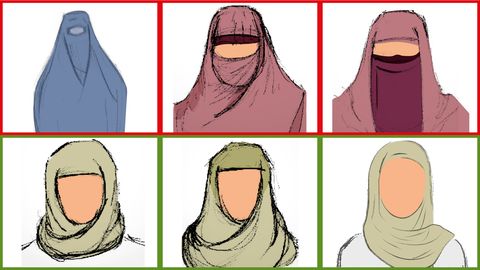 Tipos de velo musulm�n. Los que se pretenden prohibir, en rojo, y los que no, en verde
