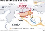Oeste de la frontera turco-siria