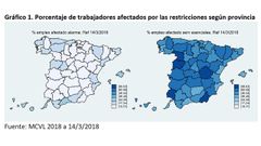  Porcentaje de trabajadores afectados por las restricciones seg�n provincia 