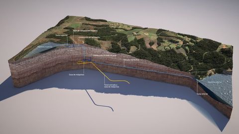 Recreaci�n de la futura central hidroel�ctrica de bombeo de Tasga en Meirama