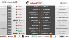 Horarios de la Jornada 16 de LaLiga 123
