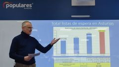 El candidato del PP a la Presidencia del Principado, Diego Canga