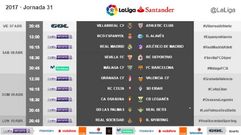 Horario Real - Sporting