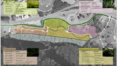 Actuaci�n que se har� para unir el Parque do Mi�o con el Paseo do Rato