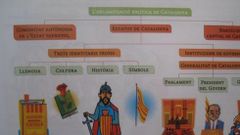 Ejemplos se�alados en el informe de los profesores