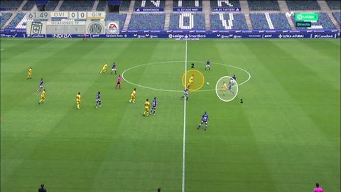 JUGADA DEL GOL. 1-Arribas con Stuani. 2-Bárcenas se lleva la segunda jugada