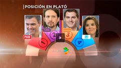 Así será el debate a 4 en Atresmedia