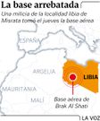 La base arrebatada