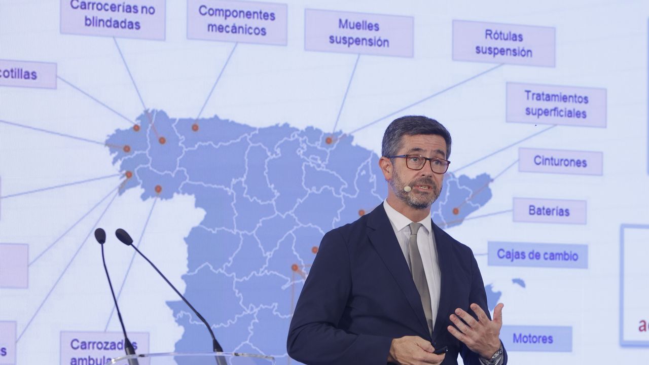 De vehículos tácticos y no tripulados a sistemas de mortero o ciberseguridad