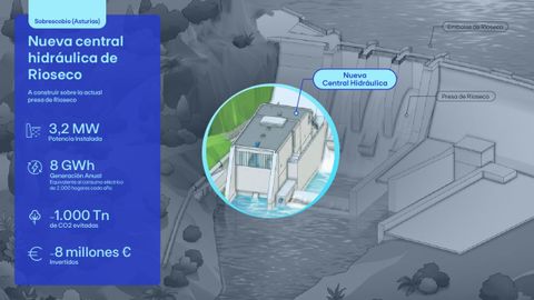 Infograf�a de la nueva central hidr�ulica de Rioseco