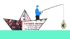 La fortuna y la ocasi�n