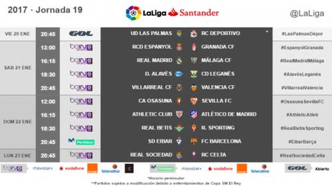 Horario