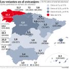 Los votantes en el extranjero
