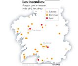Los incendios