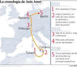 La cronolog�a de Anis Amri