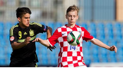 Halilovic