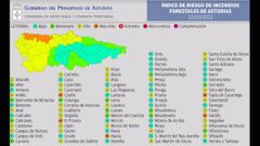�ndice de riesgo de incendio forestal en Asturias para hoy lunes 22 de marzo
